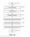 Fig. 20 - Dynamic language translation of web site content