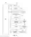Fig. 21 - Dynamic language translation of web site content