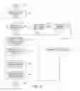Fig. 23 - Dynamic language translation of web site content