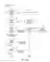 Fig. 24 - Dynamic language translation of web site content