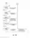 Fig. 25 - Dynamic language translation of web site content