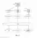 Fig. 27 - Dynamic language translation of web site content