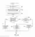 Fig. 28 - Dynamic language translation of web site content