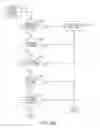 Fig. 29 - Dynamic language translation of web site content