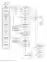 Fig. 03 - Converting data into natural language form