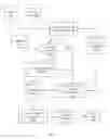 Fig. 05 - Converting data into natural language form