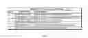 Fig. 06 - Converting data into natural language form