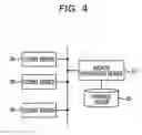 Fig. 05 - Method for update processing, and apparatus