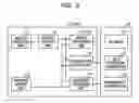 Fig. 06 - Method for update processing, and apparatus