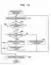Fig. 19 - Method for update processing, and apparatus