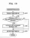 Fig. 20 - Method for update processing, and apparatus