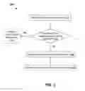 Fig. 03 - DATABASE QUERY CACHING AND REUSE