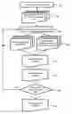Fig. 01 - Systems and Methods for Information Search, Retrieval, Summarization and Interpretation using Related-Concept Analysis