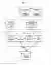Fig. 05 - Systems and Methods for Information Search, Retrieval, Summarization and Interpretation using Related-Concept Analysis