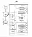 Fig. 06 - Systems and Methods for Information Search, Retrieval, Summarization and Interpretation using Related-Concept Analysis