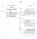 Fig. 04 - METHOD AND SYSTEMS FOR ARCHIVING A DOCUMENT