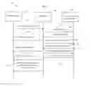 Fig. 06 - METHOD AND SYSTEMS FOR ARCHIVING A DOCUMENT