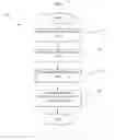 Fig. 08 - METHOD AND SYSTEMS FOR ARCHIVING A DOCUMENT