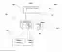 Fig. 10 - METHOD AND SYSTEMS FOR ARCHIVING A DOCUMENT