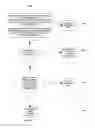Fig. 21 - Systems, apparatus, and methods for accessing data from a database as a file