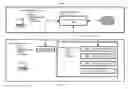 Fig. 26 - Systems, apparatus, and methods for accessing data from a database as a file