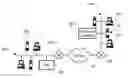 Fig. 01 - Composite execution of rename operations in wide area file systems
