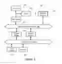 Fig. 06 - Composite execution of rename operations in wide area file systems