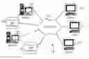 Fig. 01 - Performance of asynchronous replication in HSM integrated storage systems