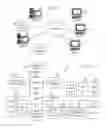 Fig. 02 - Performance of asynchronous replication in HSM integrated storage systems