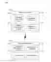 Fig. 01 - FACILITATING SEARCHING FOR GEOGRAPHIC PLACE NAMES