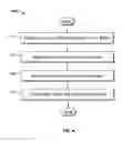 Fig. 06 - DEFINING AND MATCHING SEGMENTS