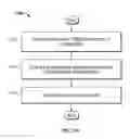 Fig. 14 - DEFINING AND MATCHING SEGMENTS