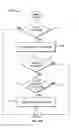 Fig. 15 - DEFINING AND MATCHING SEGMENTS