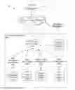 Fig. 01 - Facial recognition with social network aiding