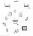 Fig. 22 - Binary Media Broadcast Distribution System