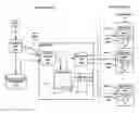 Fig. 01 - Multi-user search system with methodology for instant indexing