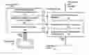 Fig. 01 - Event detection and characterization in big data streams