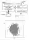 Fig. 02 - Event detection and characterization in big data streams