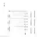 Fig. 15 - Executing constant time relational queries against structured and semi-structured data