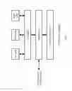 Fig. 27 - Executing constant time relational queries against structured and semi-structured data