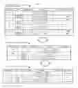 Fig. 38 - Executing constant time relational queries against structured and semi-structured data