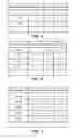 Fig. 06 - Dynamic range partitioning