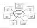 Fig. 01 - MANAGING CODESET CONVERTER USAGE OVER A COMMUNICATIONS NETWORK