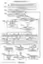 Fig. 09 - METHODS AND SYSTEMS FOR IMPROVED DOCUMENT COMPARISON