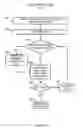 Fig. 10 - METHODS AND SYSTEMS FOR IMPROVED DOCUMENT COMPARISON