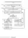 Fig. 21 - METHODS AND SYSTEMS FOR IMPROVED DOCUMENT COMPARISON