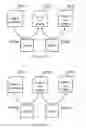 Fig. 38 - METHODS AND SYSTEMS FOR IMPROVED DOCUMENT COMPARISON