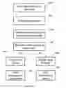 Fig. 43 - METHODS AND SYSTEMS FOR IMPROVED DOCUMENT COMPARISON