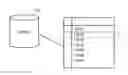 Fig. 01 - Computer device and storage device
