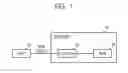 Fig. 02 - Computer device and storage device